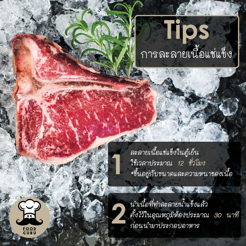 How to Defrost Meats